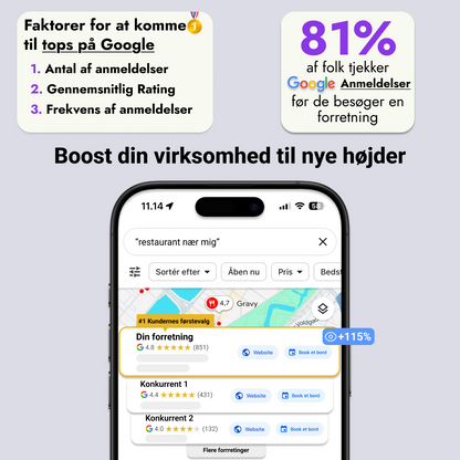 TapFeed Google Stander